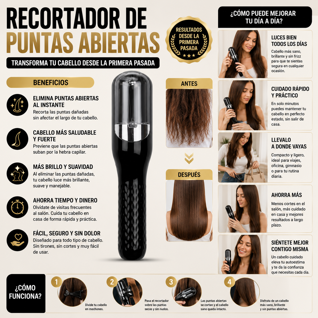 HAIRRENEW™ | RECUPERA UN CABELLO MÁS SANO, SUAVE Y BRILLANTE.