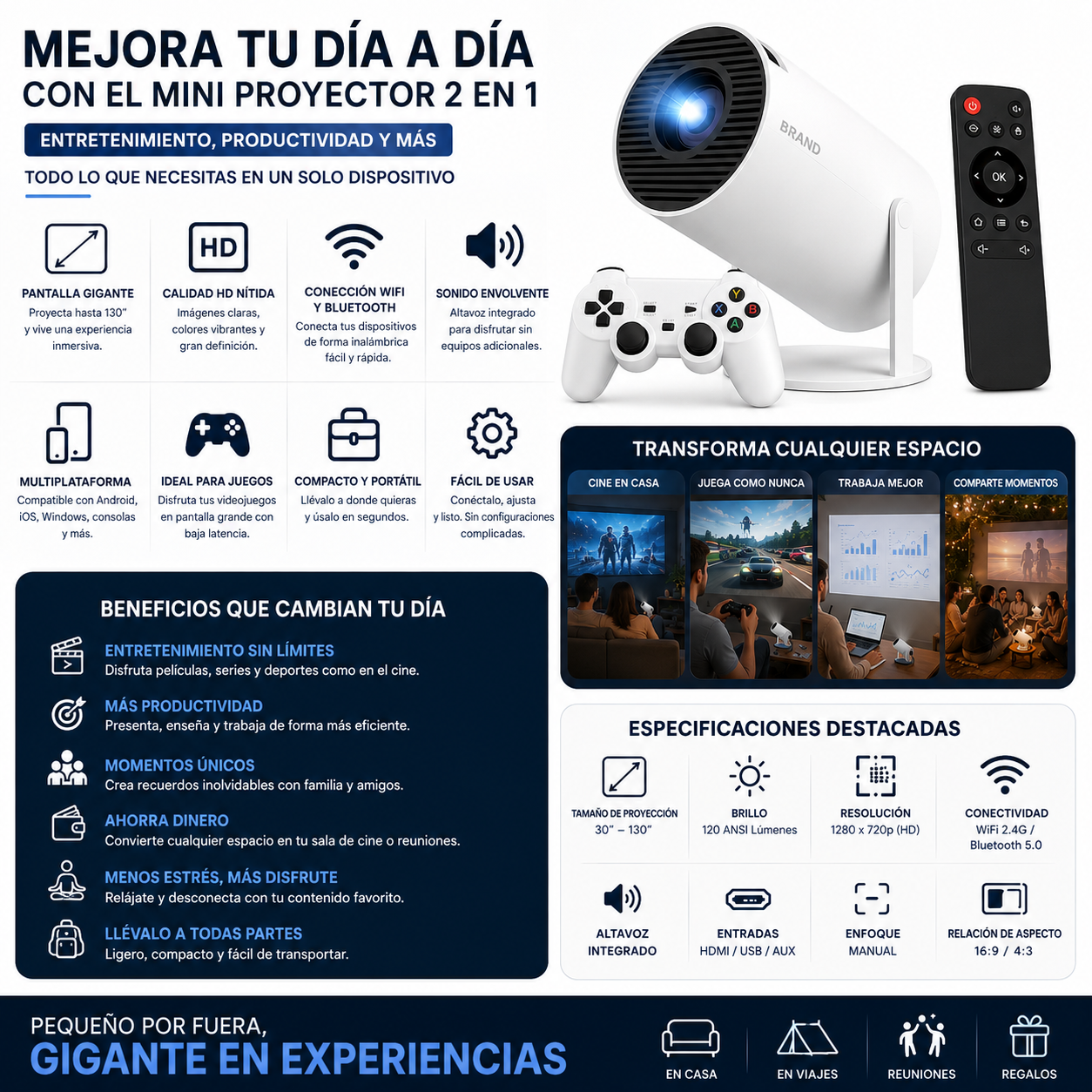 DUALVISION™|  TRANSFORMA CUALQUIER PARED EN UNA PANTALLA GIGANTE