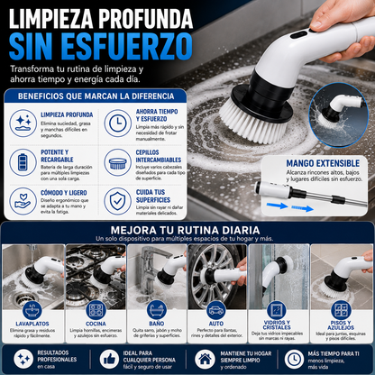 CLEANFORCE™ | LIMPIEZA PROFUNDA, SIN ESFUERZO.