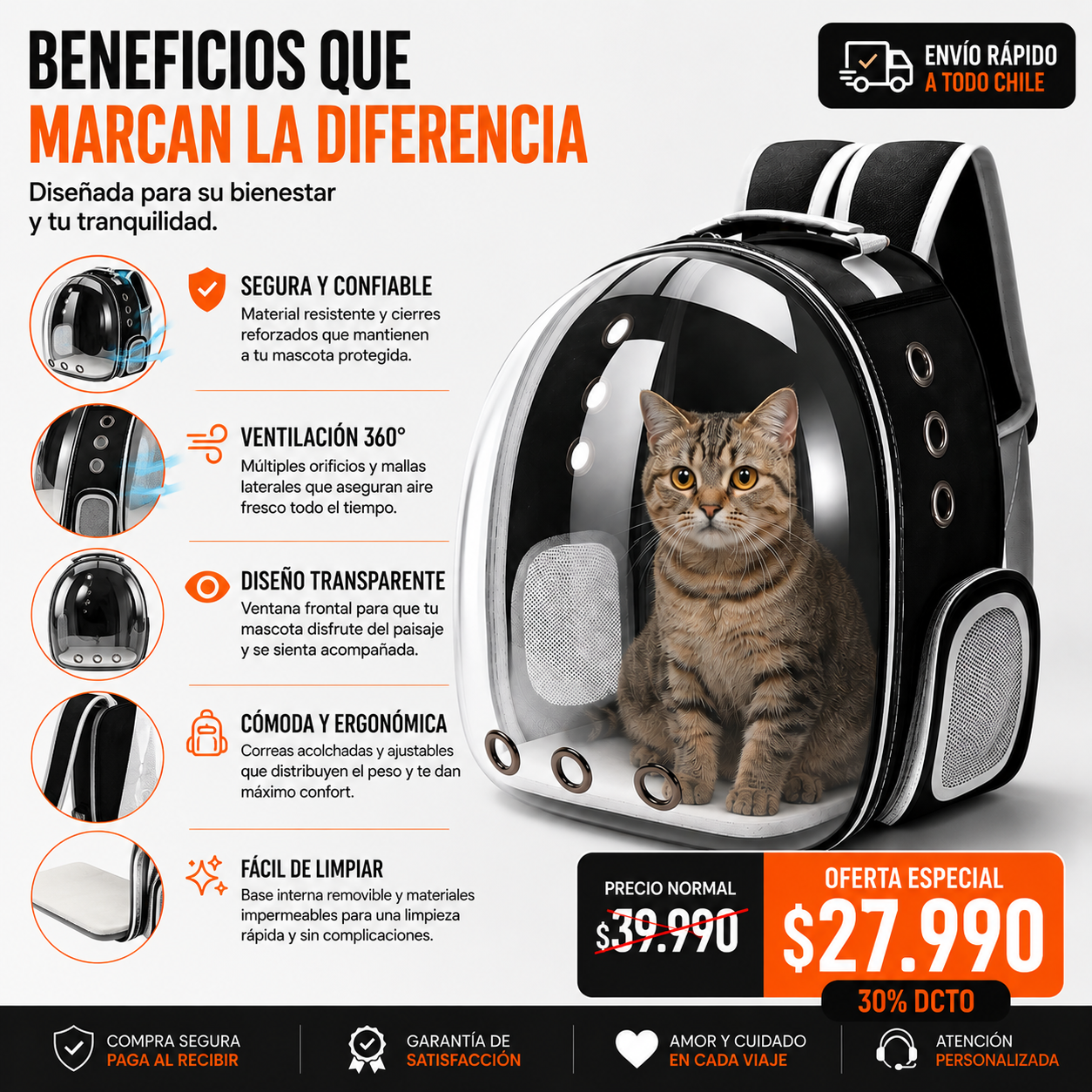 MOCHILA PETAIR 360° | ADIÓS AL ESTRÉS DURANTE LOS VIAJES