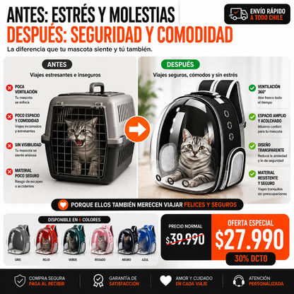 MOCHILA PETAIR 360° | ADIÓS AL ESTRÉS DURANTE LOS VIAJES