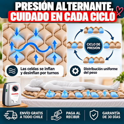 DESCANSOCARE™ | REGALA BIENESTAR Y TRANQUILIDAD A QUIEN SIEMPRE HA CUIDADO DE TI.