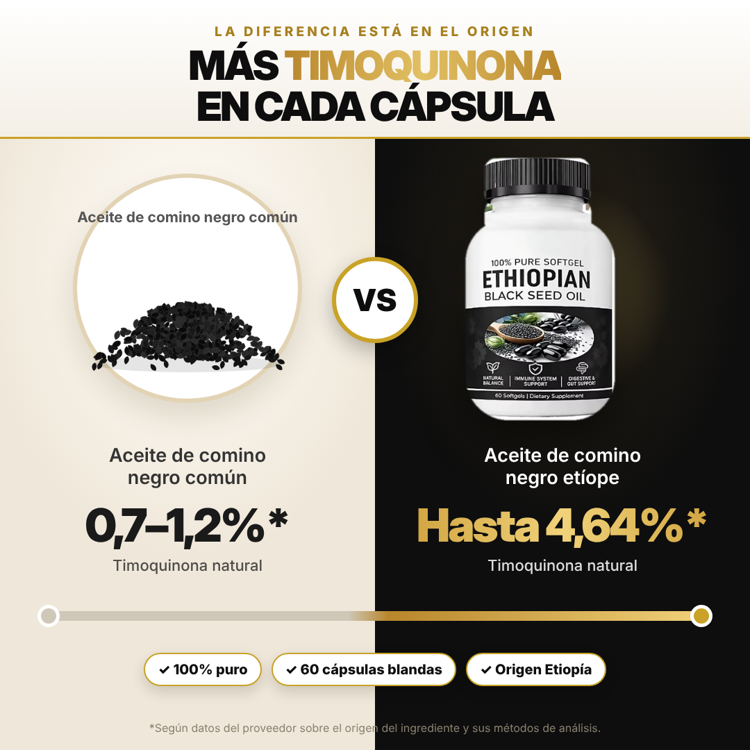 ETHIOPIAN™ 60 CAP | TU ALIADO NATURAL PARA SENTIRTE BIEN TODOS LOS DÍAS